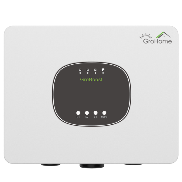 Slimme vermogensregelaars