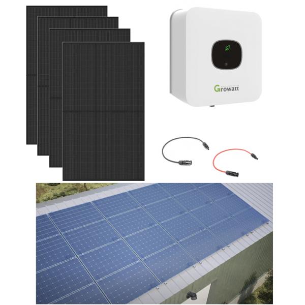 Zonnepaneel staaldak pakketten