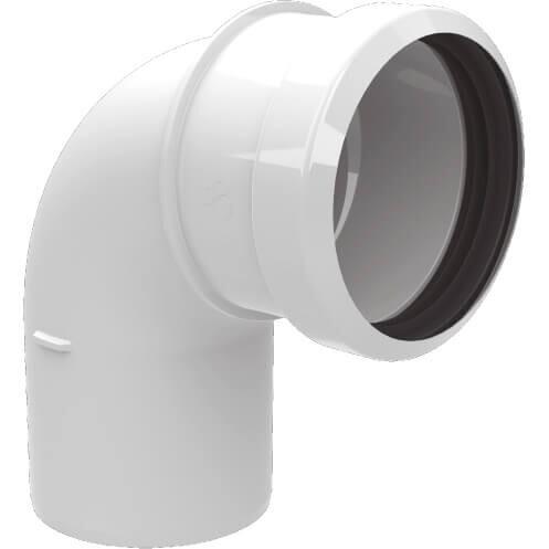 Excentrische rookgasafvoer