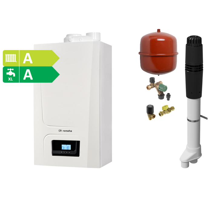 Combi-deal Remeha Avanta ACE 24C CW3 + Renovatiepakket en dakdoorvoer Combi-deal Remeha Avanta ACE 24C CW3 + Renovatiepakket en dakdoorvoer