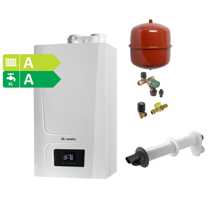 Combi-deal Remeha Tzerra ACE Matic 28C CW4 + Renovatiepakket en Muurdoorvoer