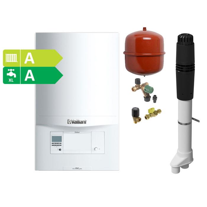 Combi-deal Vaillant EcoTEC Classic 23-28 CW4 + Renovatiepakket en dakdoorvoer