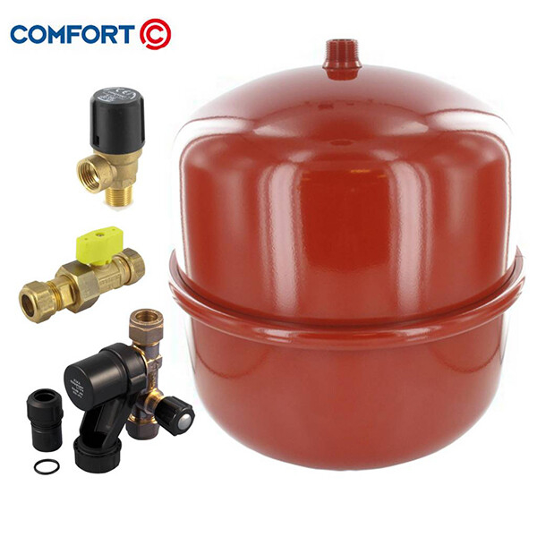 Comfort Renovatiepakket 18 liter rood 1,0 bar