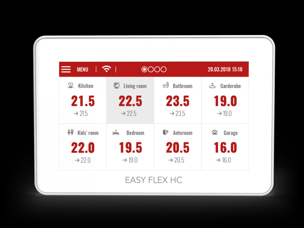 Easy Flex HC Bedieningspaneel Wit